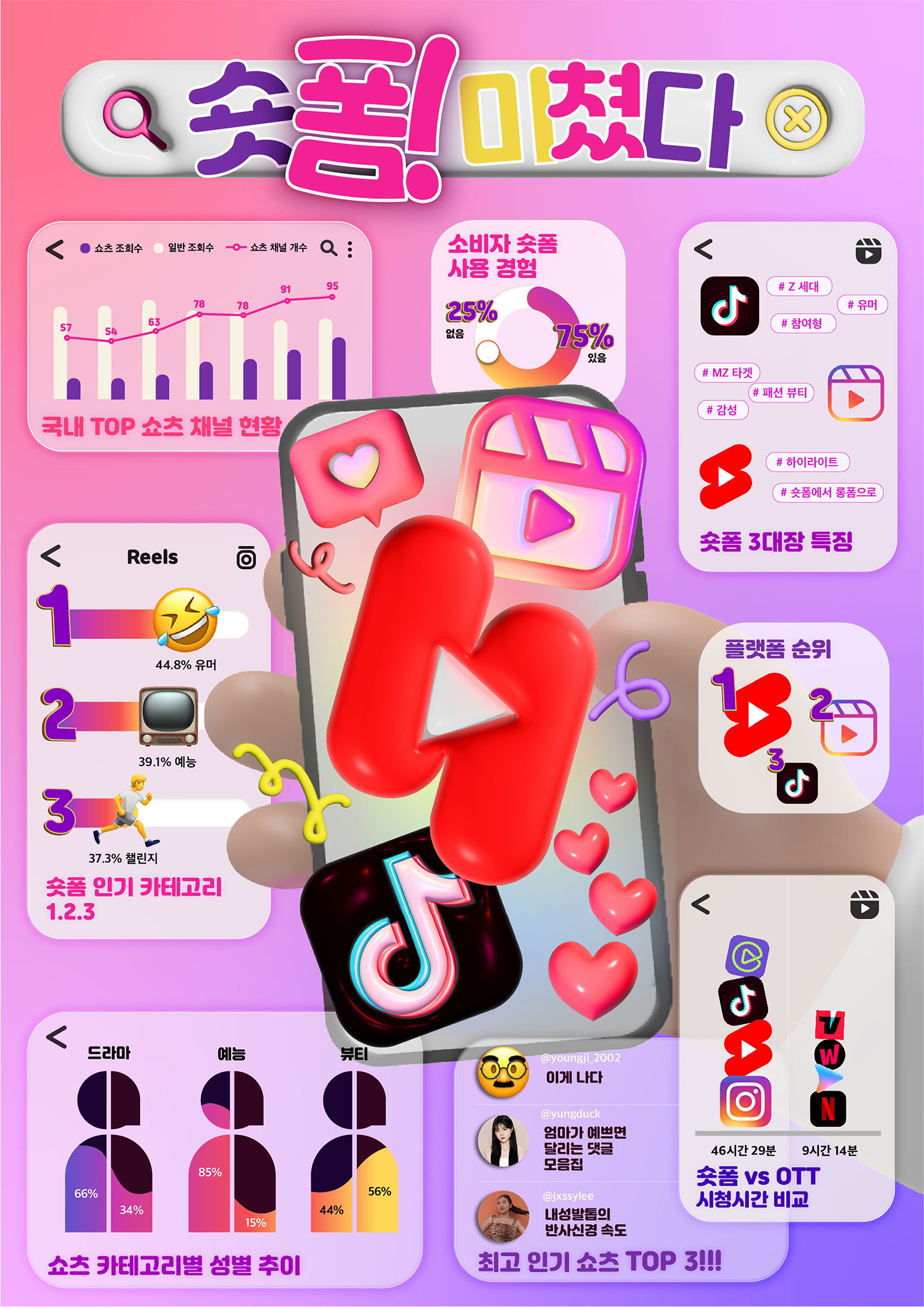 김서연, 오가인