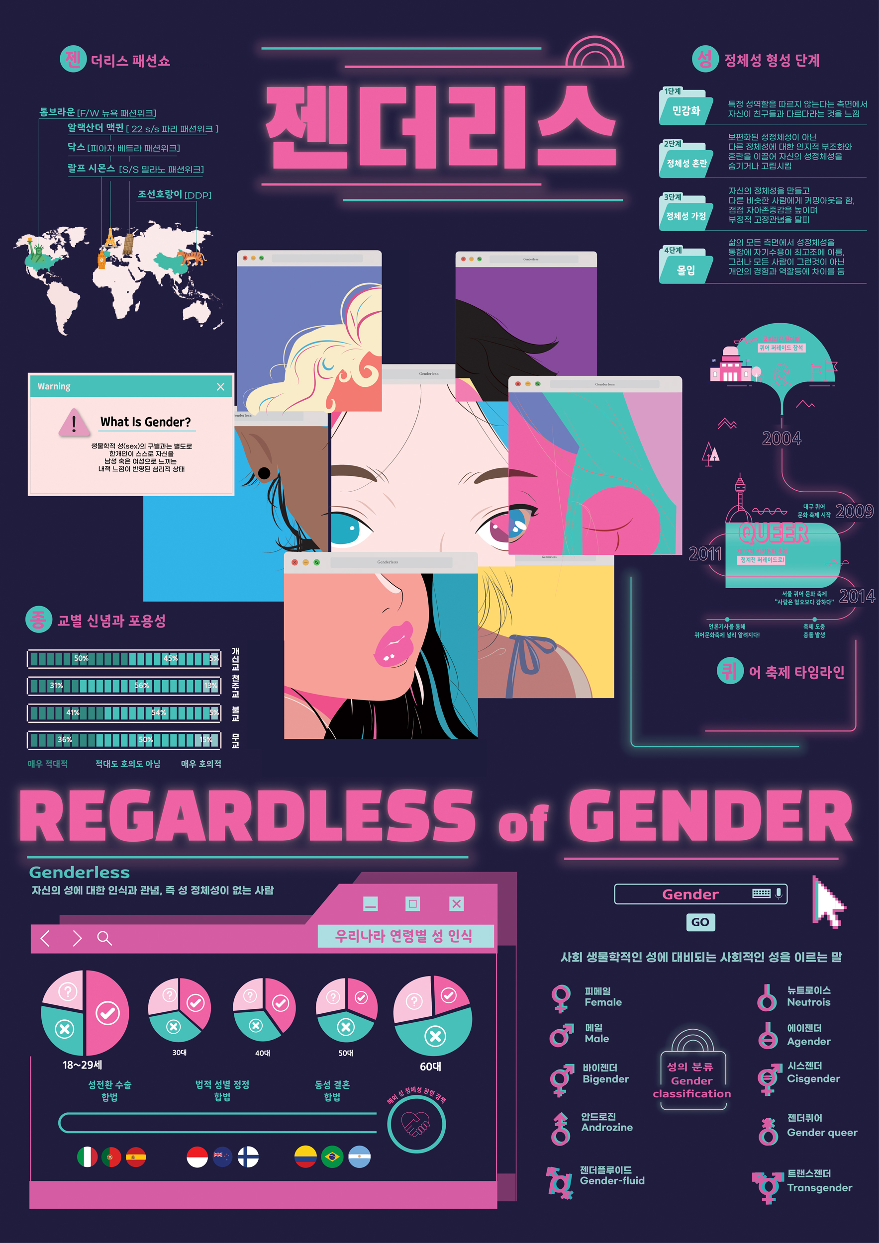 지윤서, 김준이