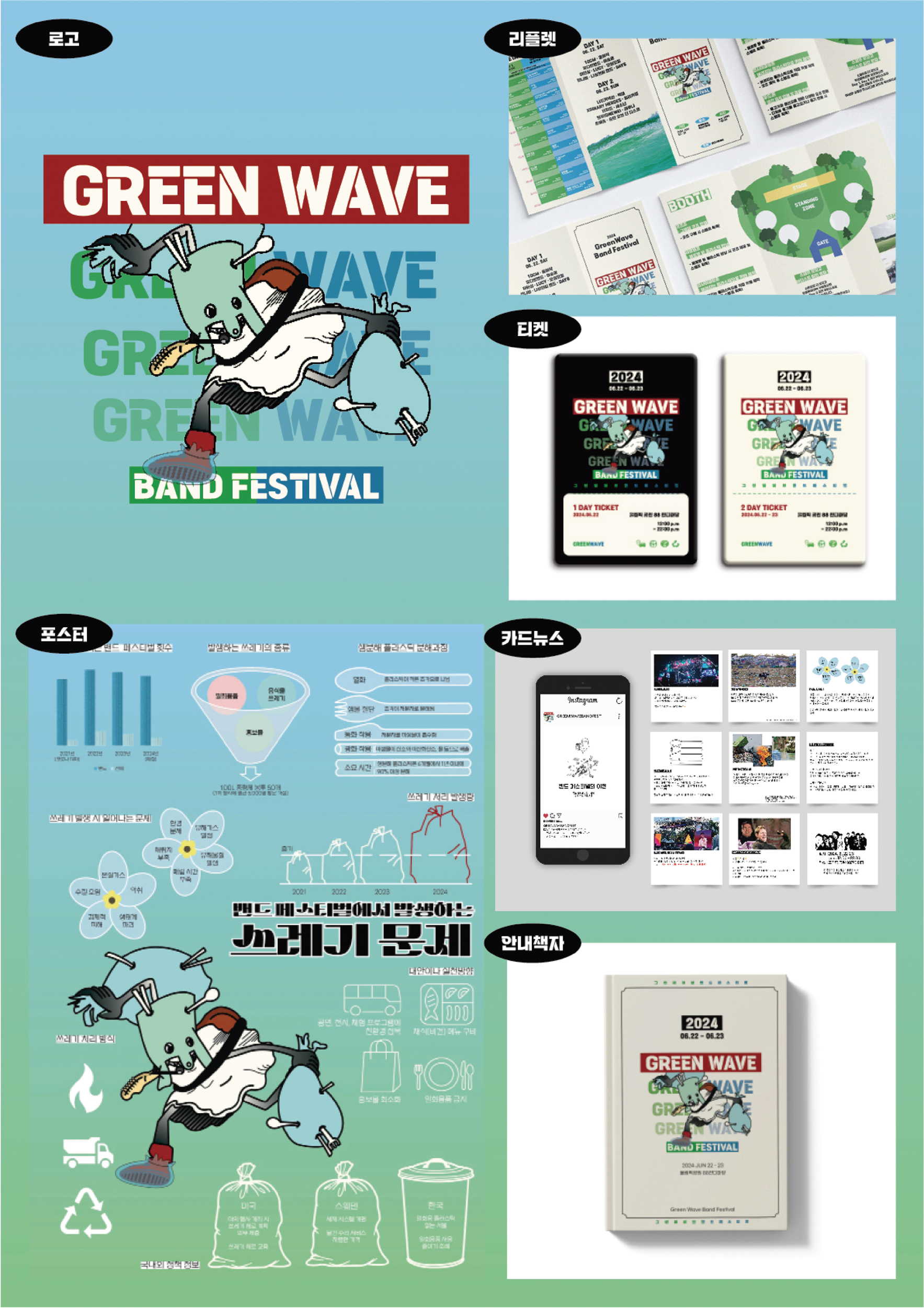 김영주, 노다연