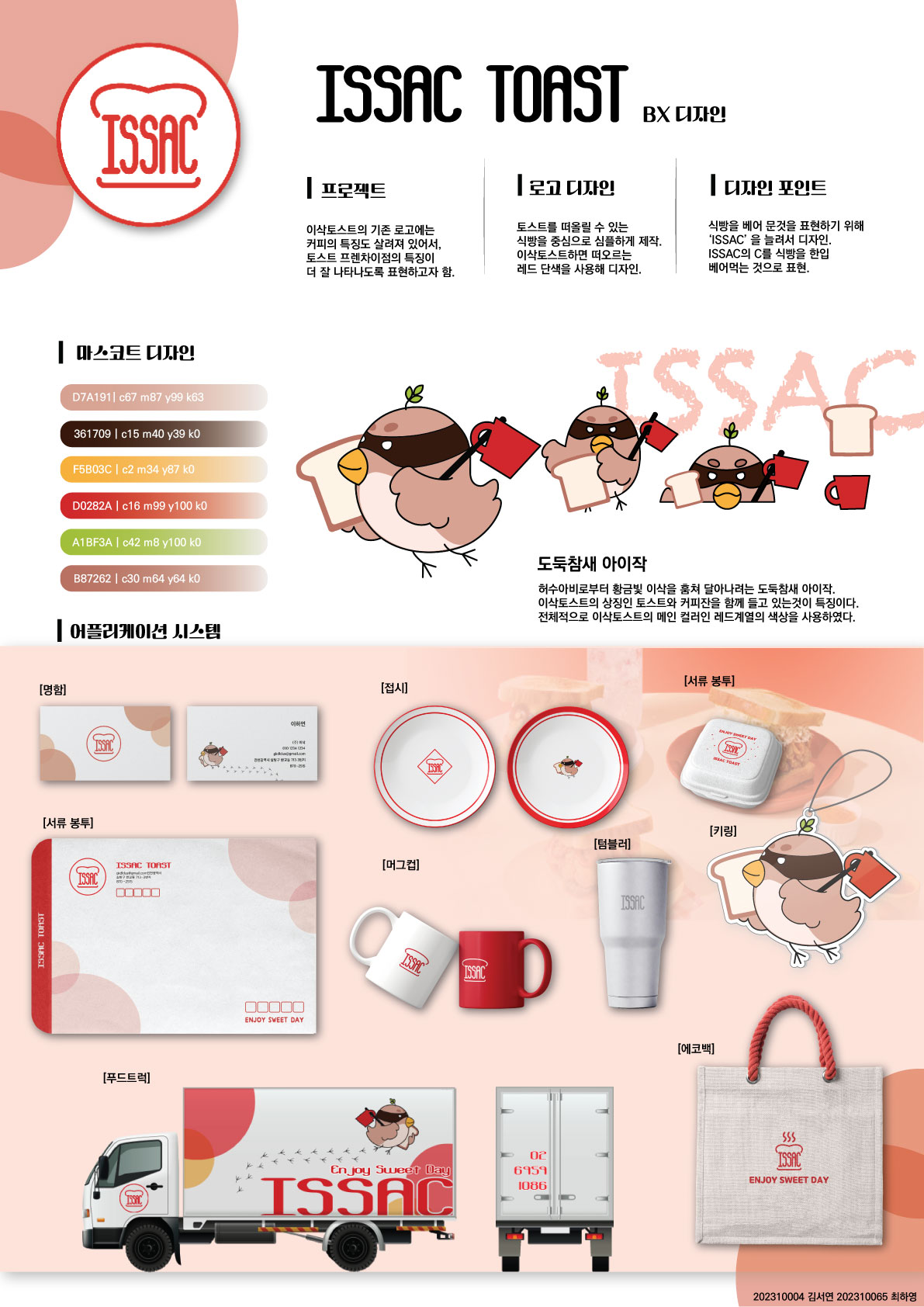 김서연, 최하영