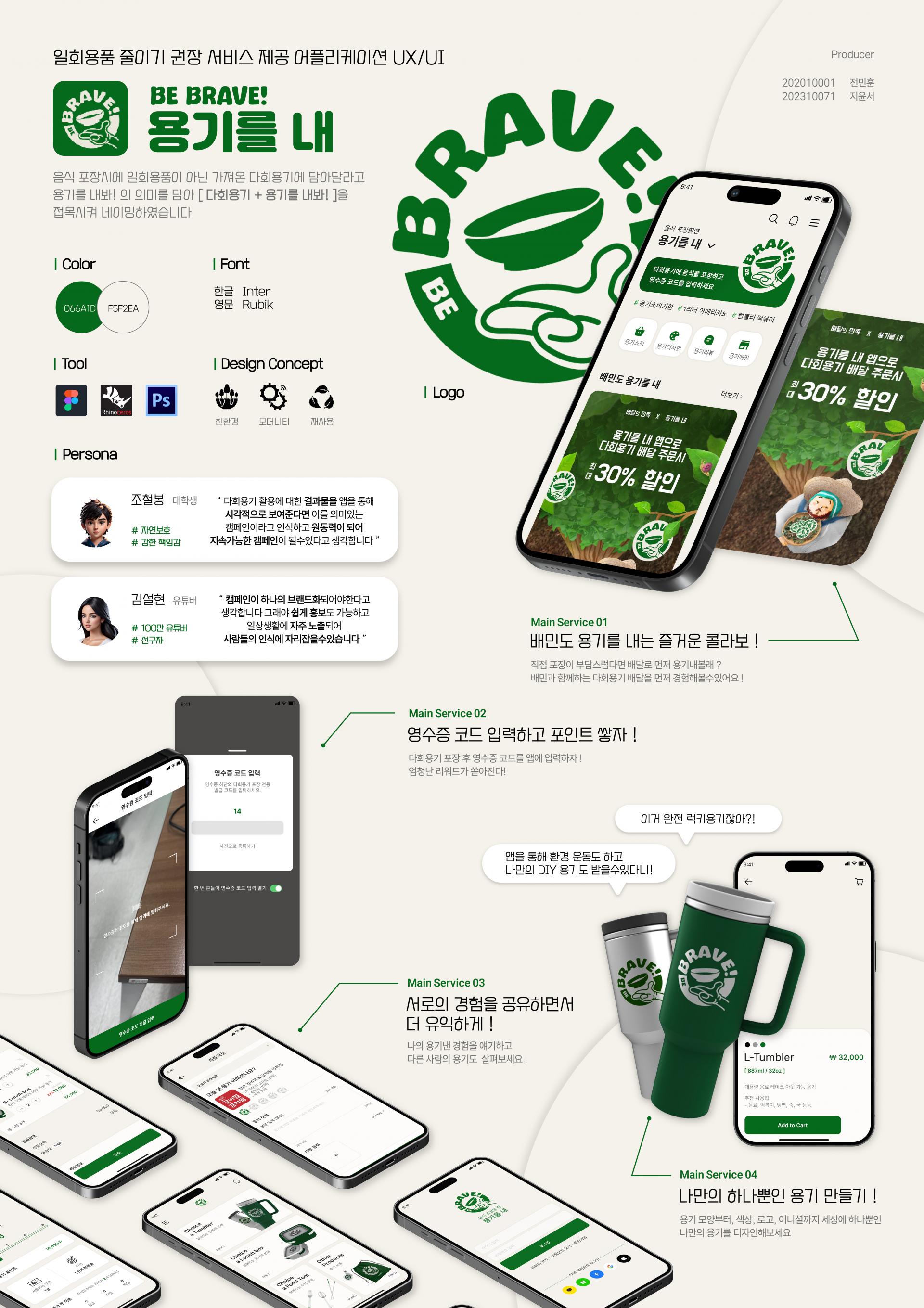 지윤서, 전민훈