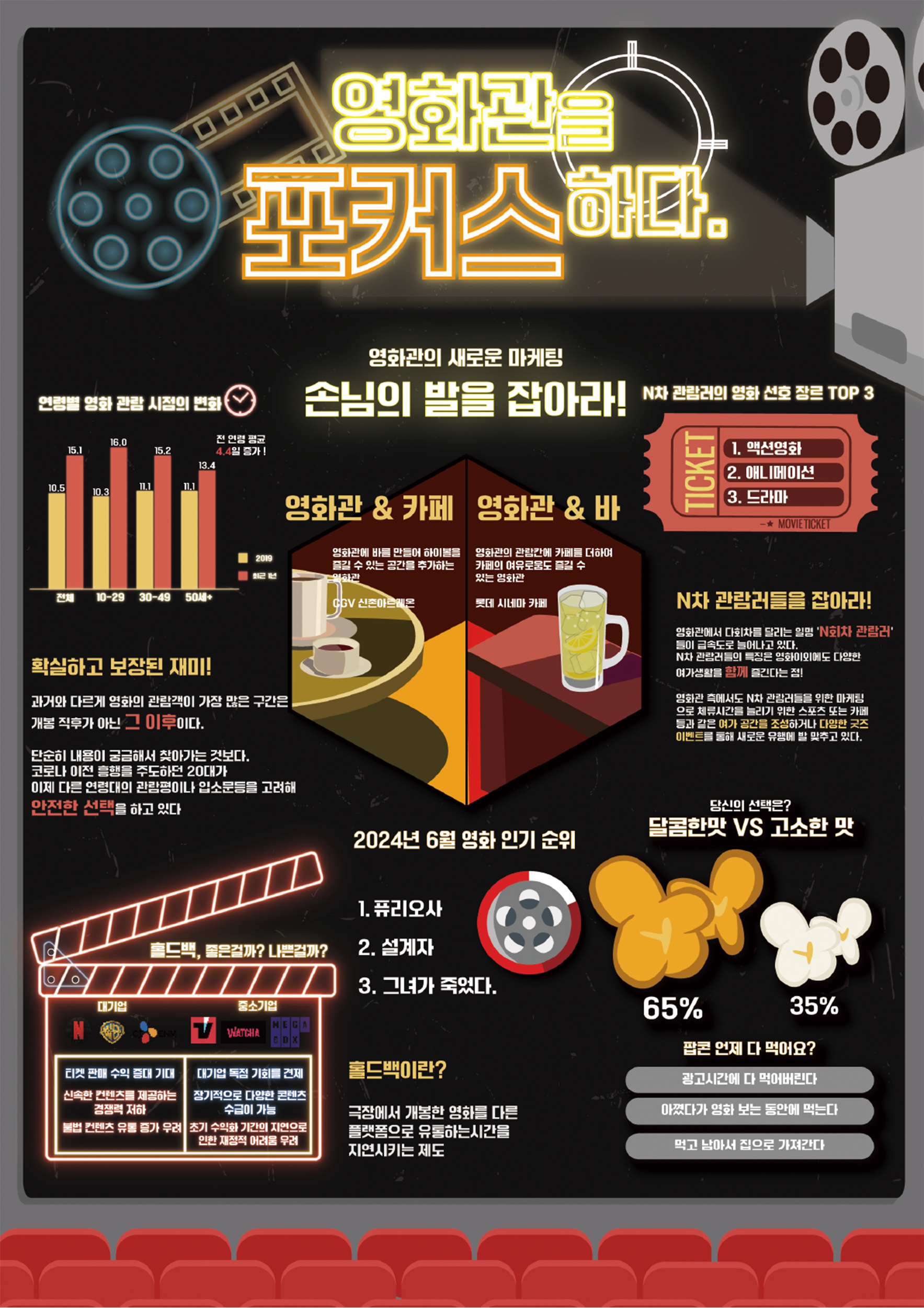 최현준, 권혁주