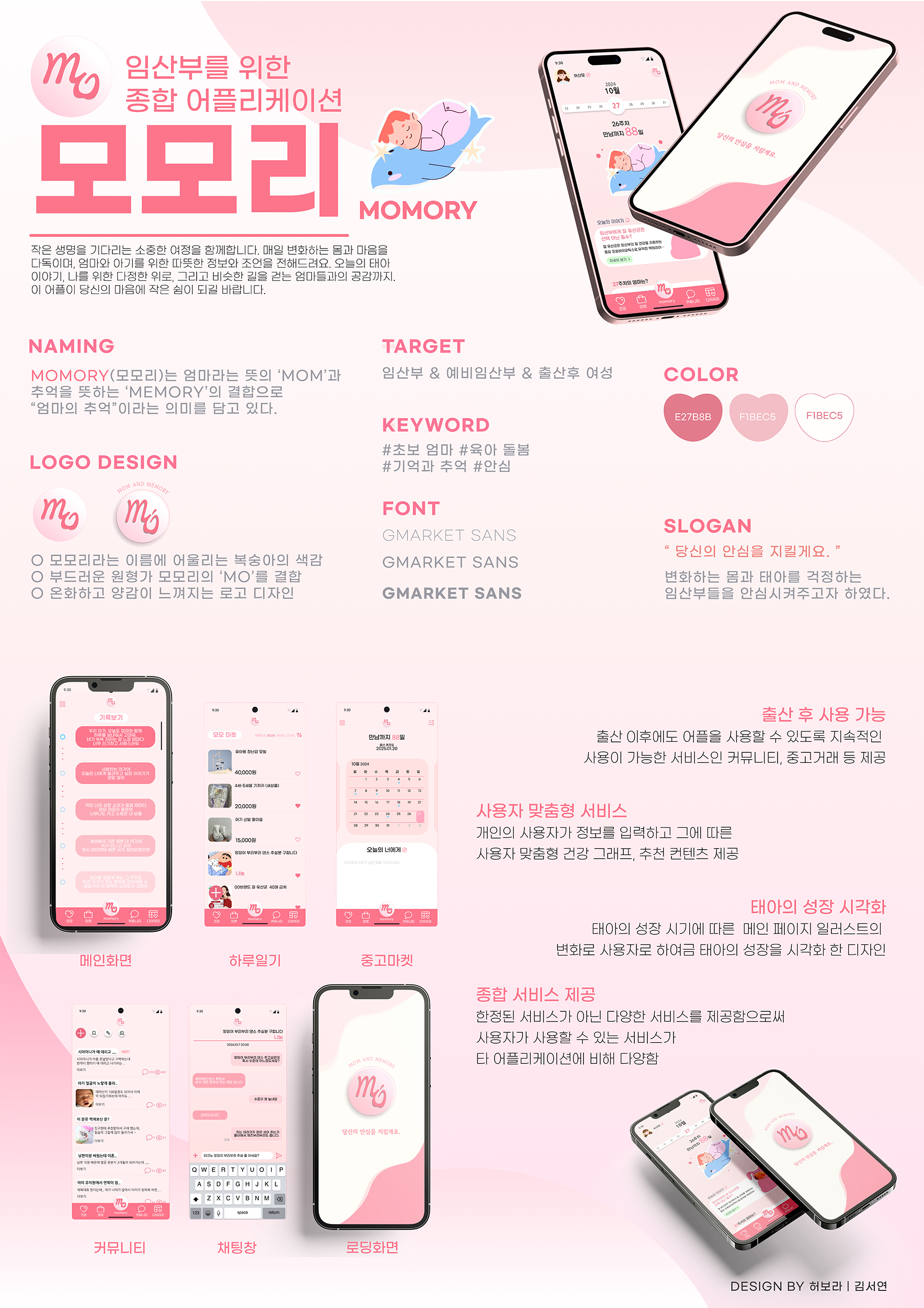 김서연, 허보라