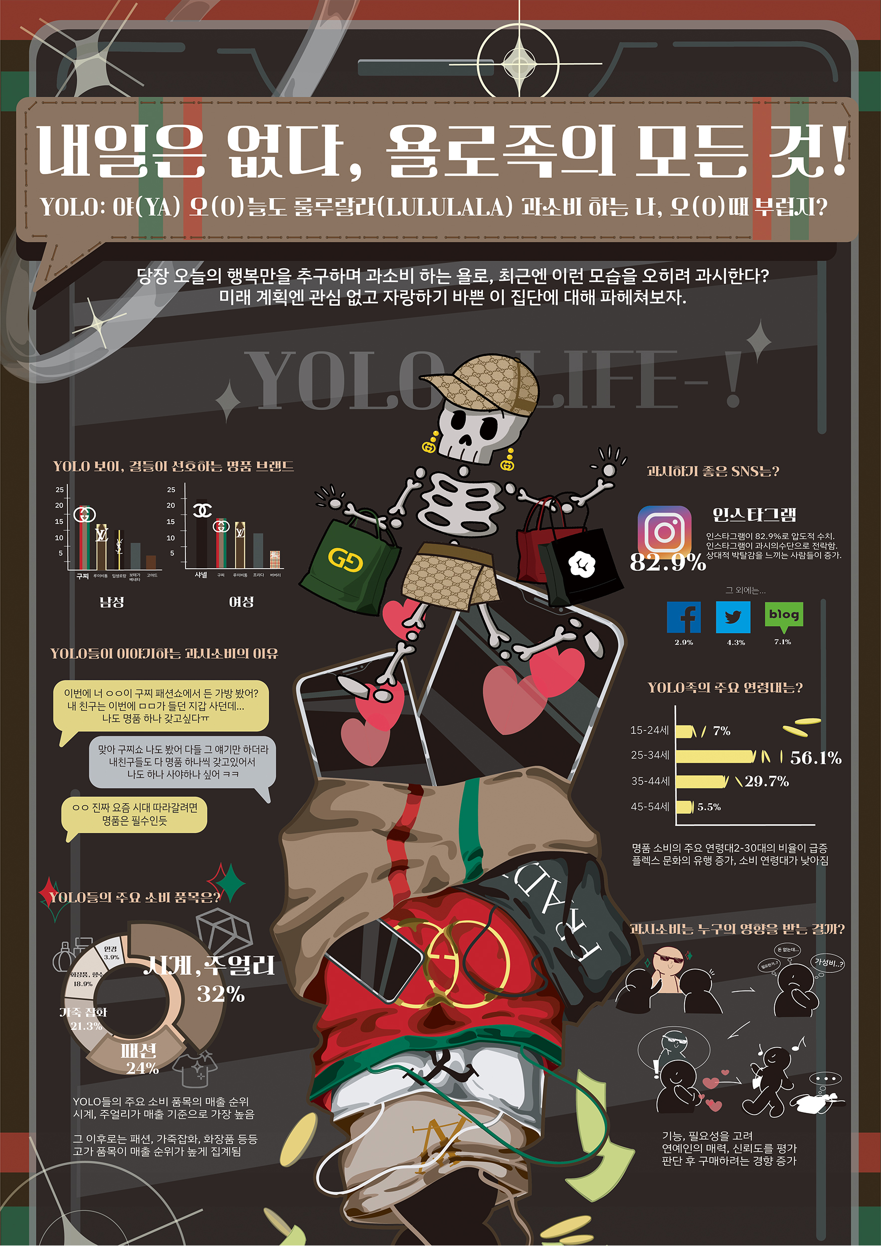 김아람, 이도연