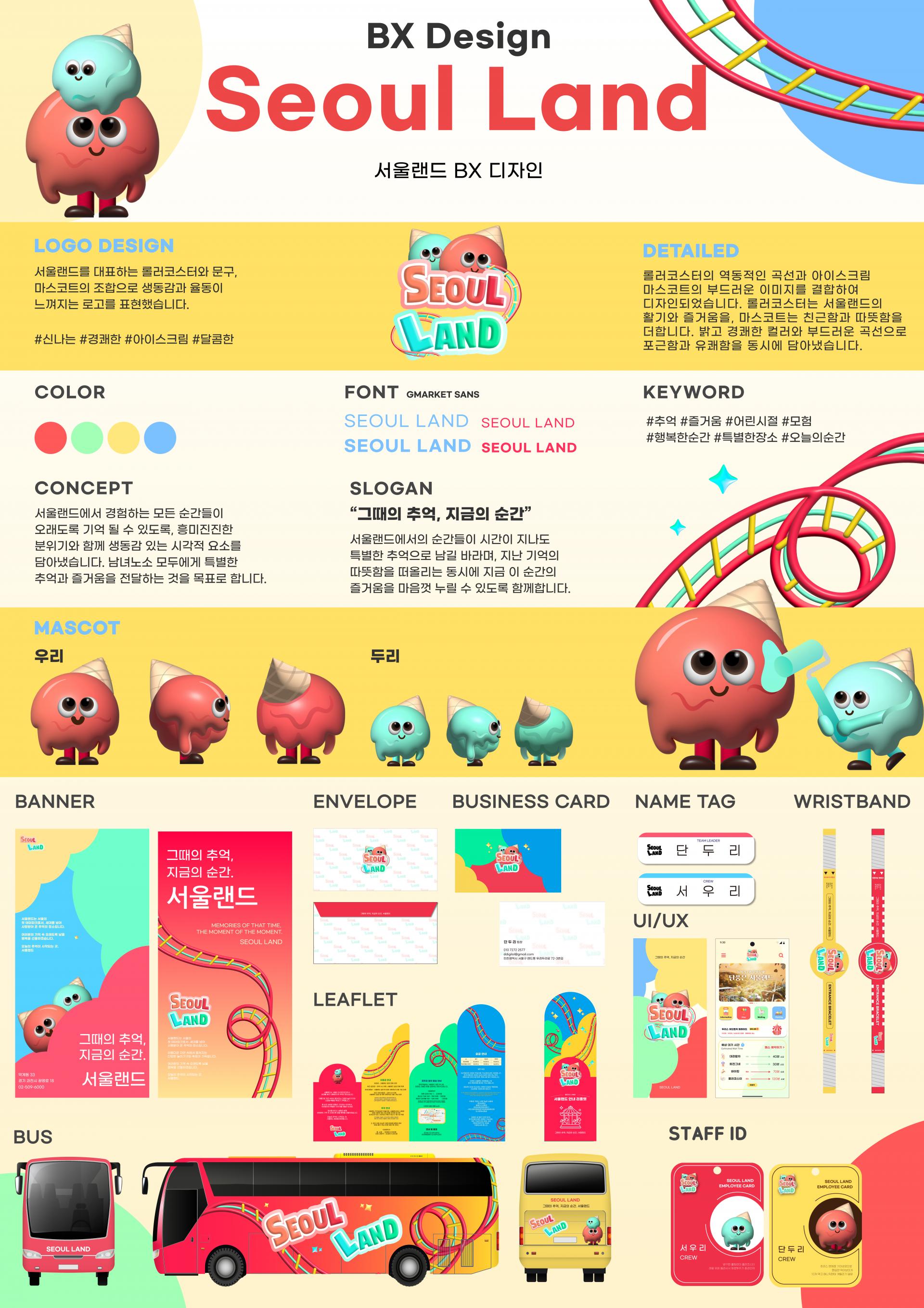 허보라, 이서현