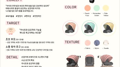 이서현, 허보라, 전민훈, 최연우, 김보람