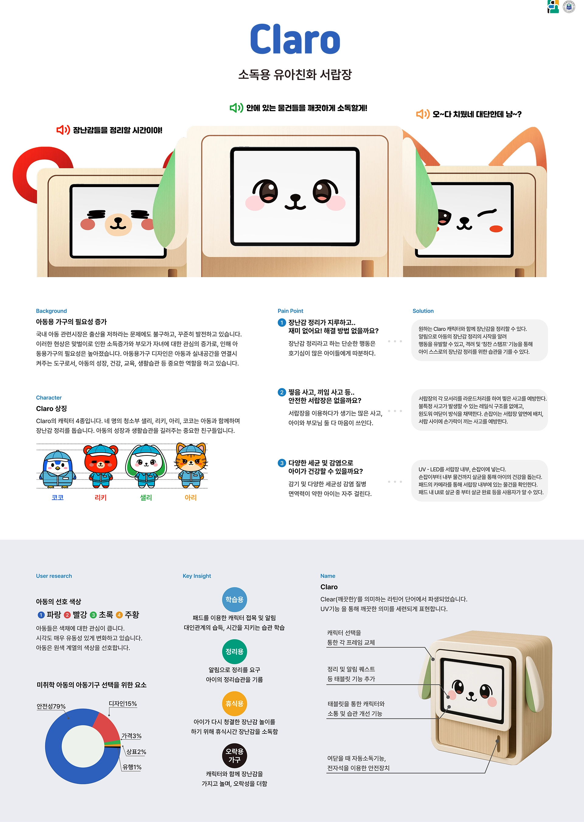 김지훈, 김소영