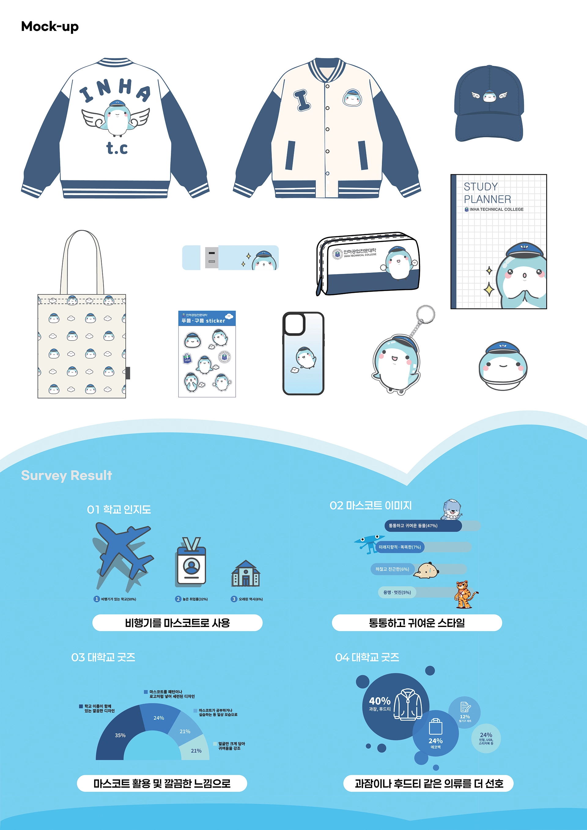 김영준, 임시은