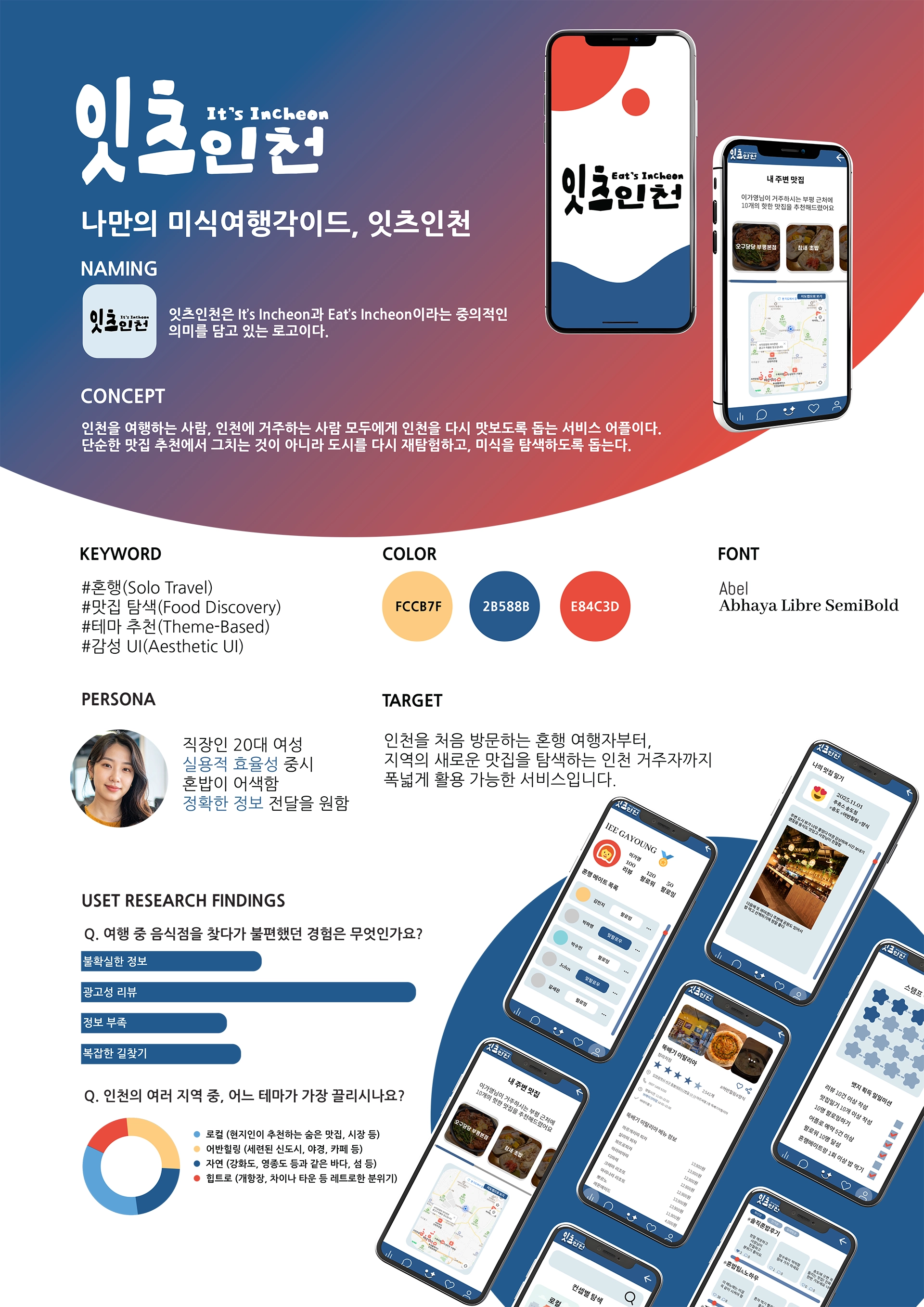 이가영, 박은혜