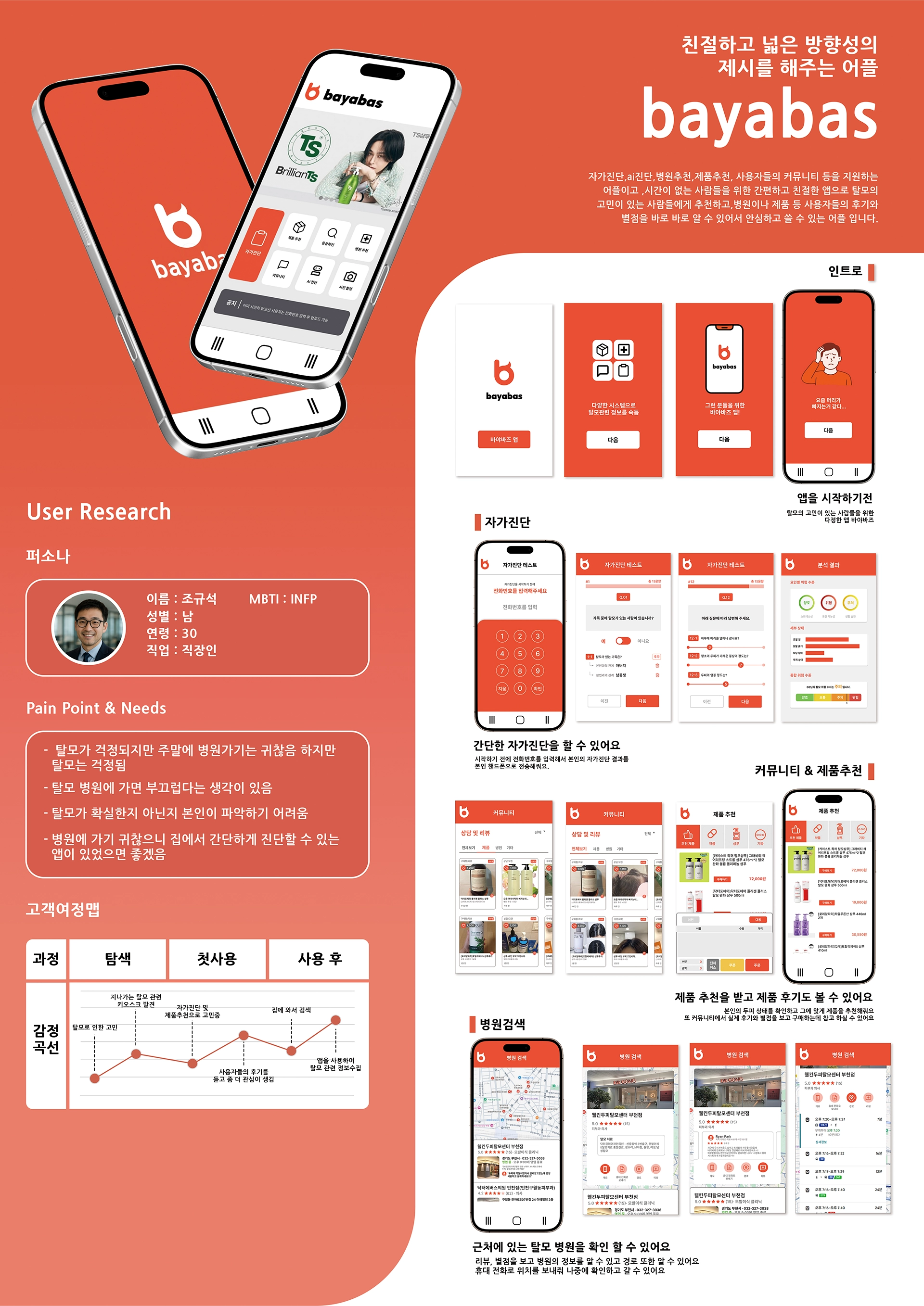 김민결, 김기태