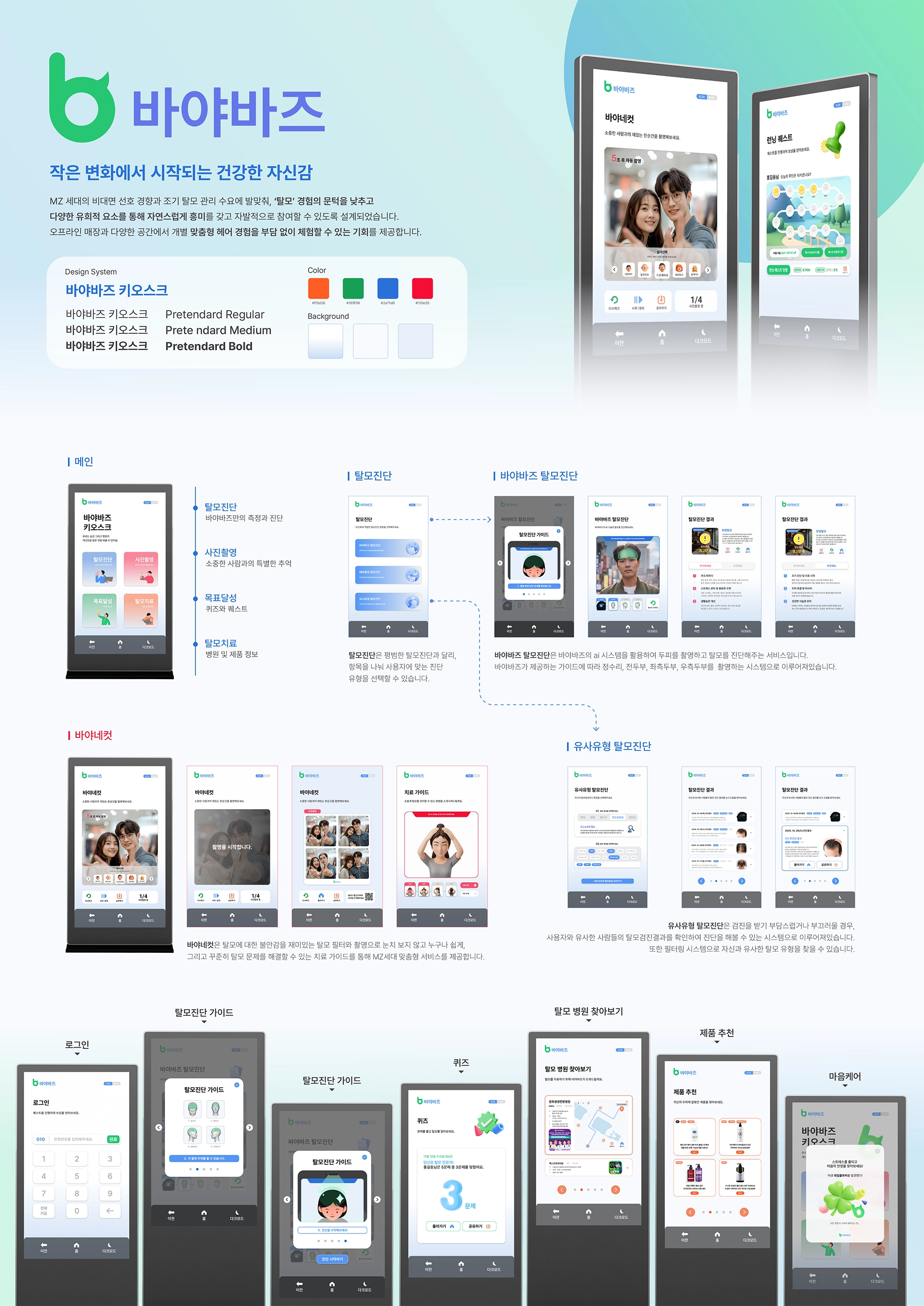 김지훈, 김소영, 도희람