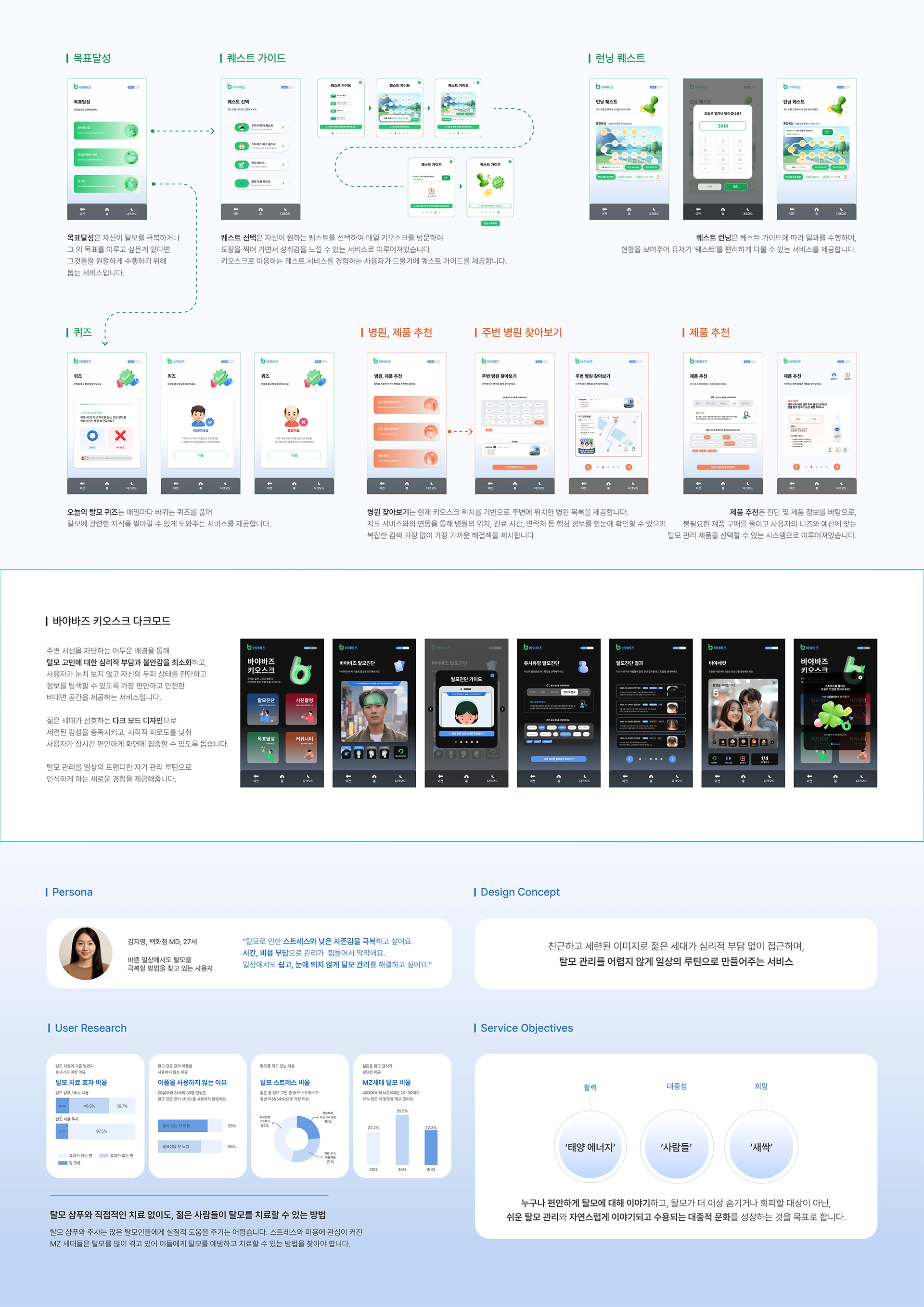 김지훈, 김소영, 도희람