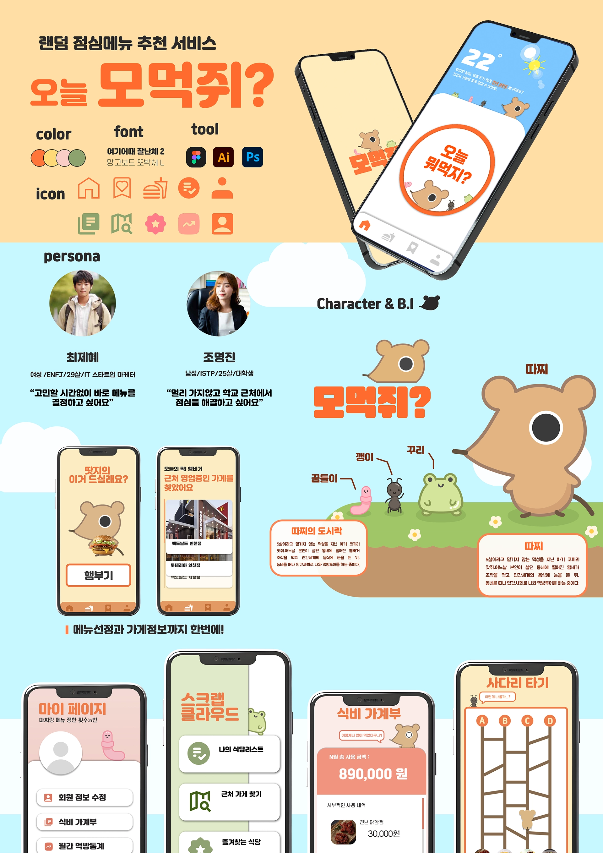 김영준, 임시은