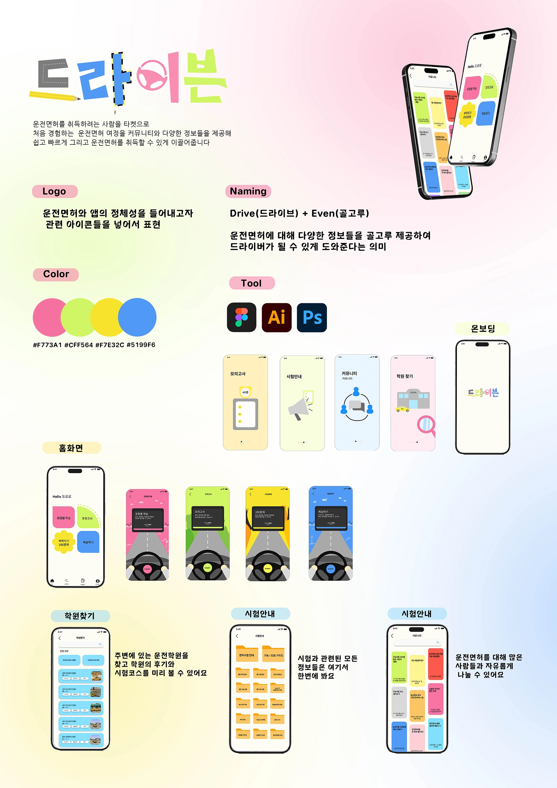 박서현, 윤채하