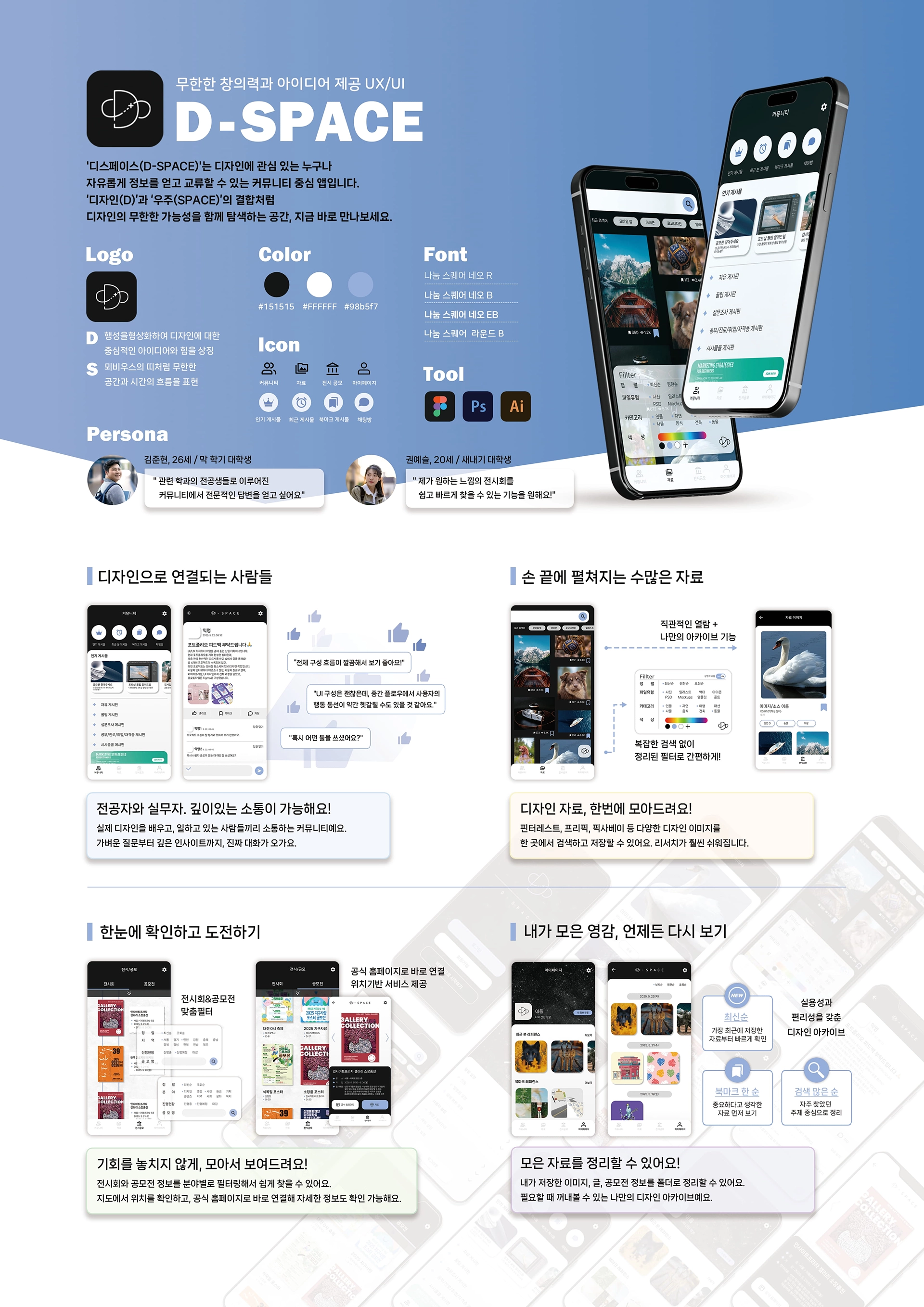 박세미, 전지은, 전지원