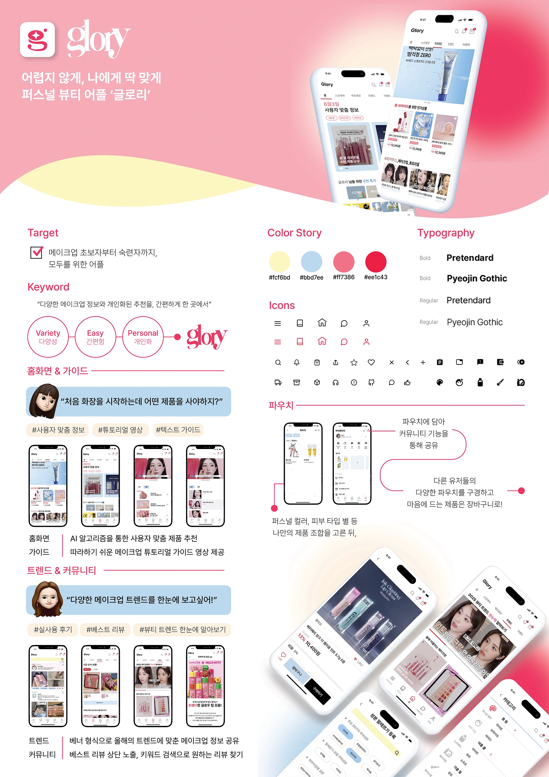 조하영, 정혜빈, 김은