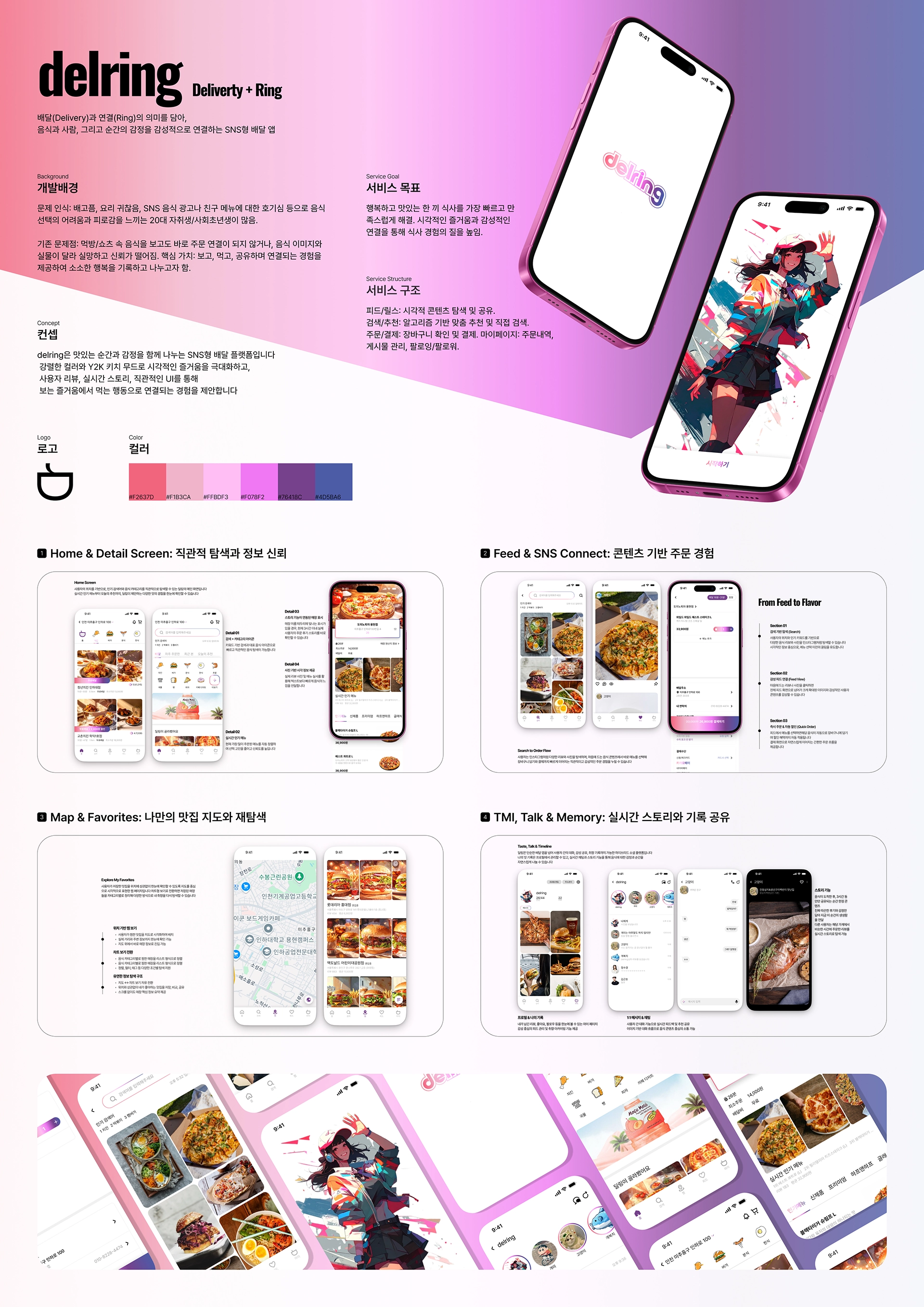 김성대, 김가희, 최유나