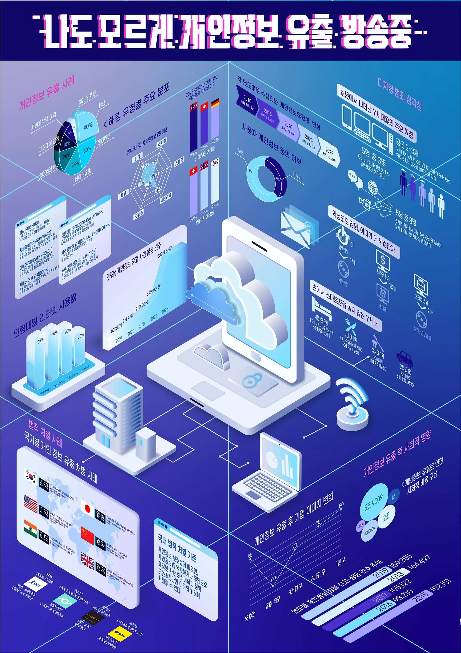 이솔비, 김승빈