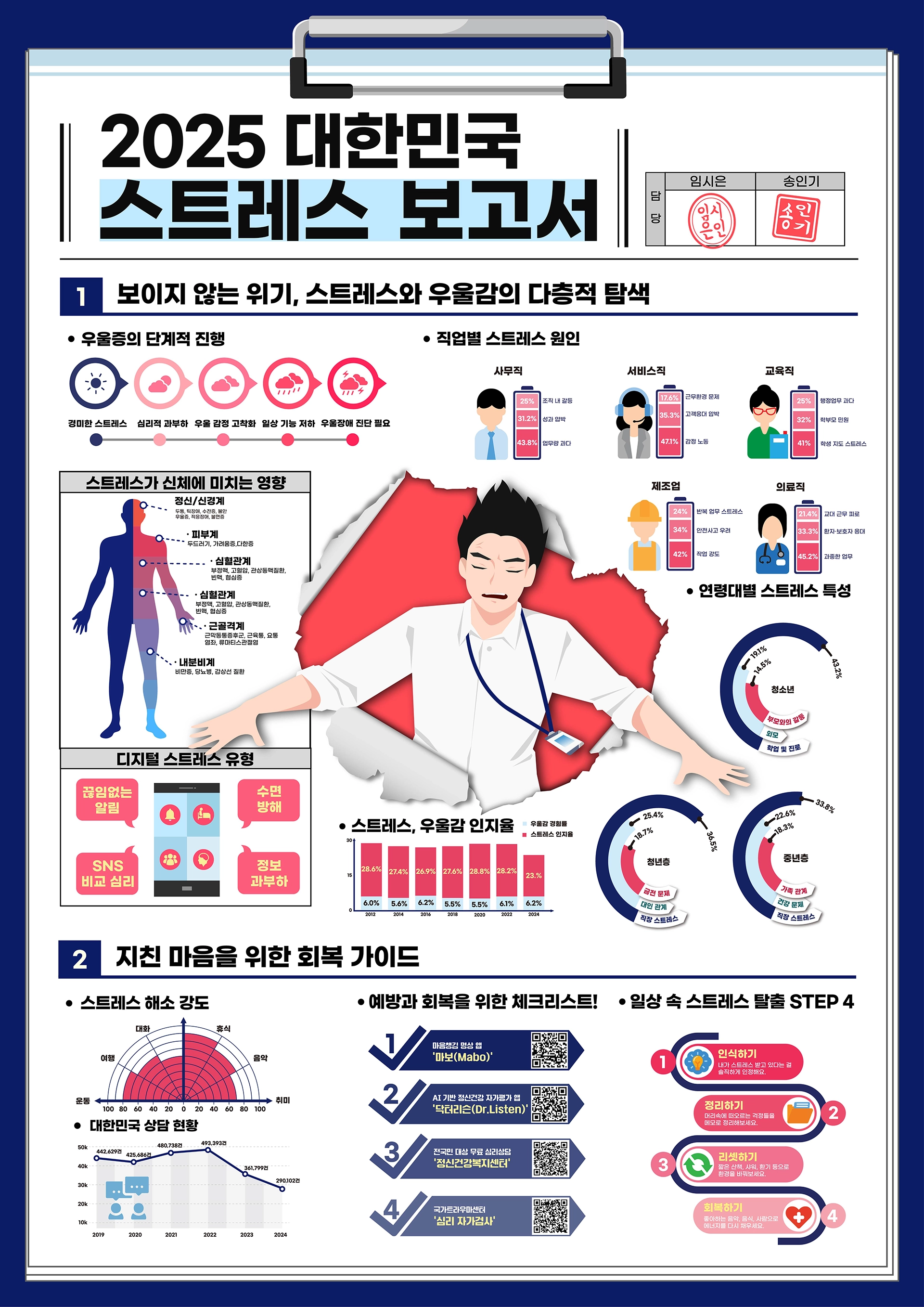 임시은, 송인기