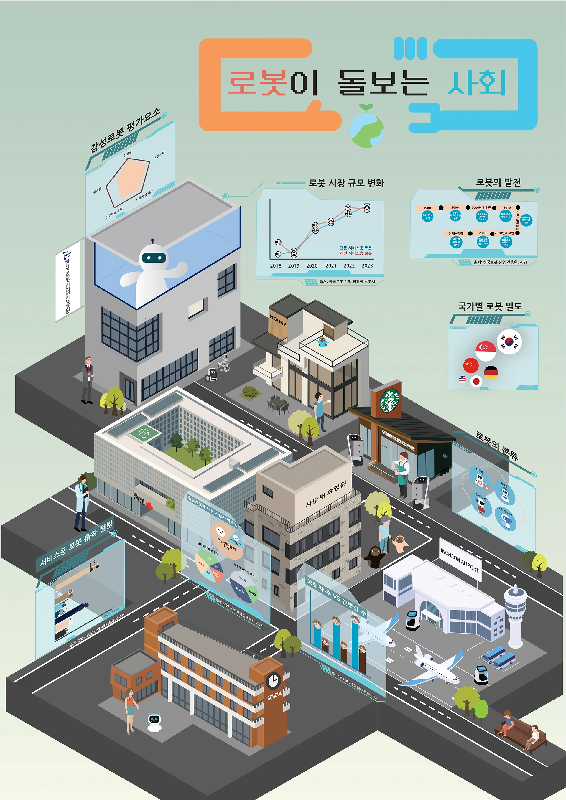 이가영, 박은혜