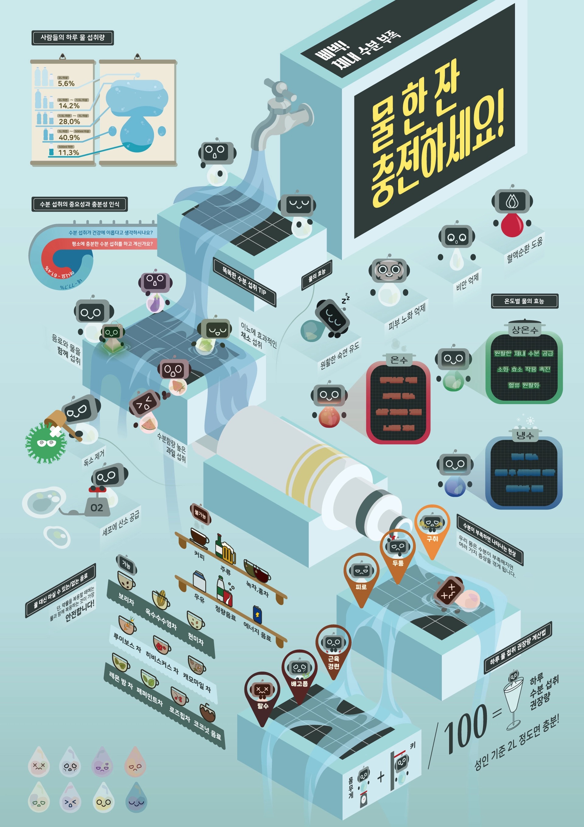 곽여은, 전지원