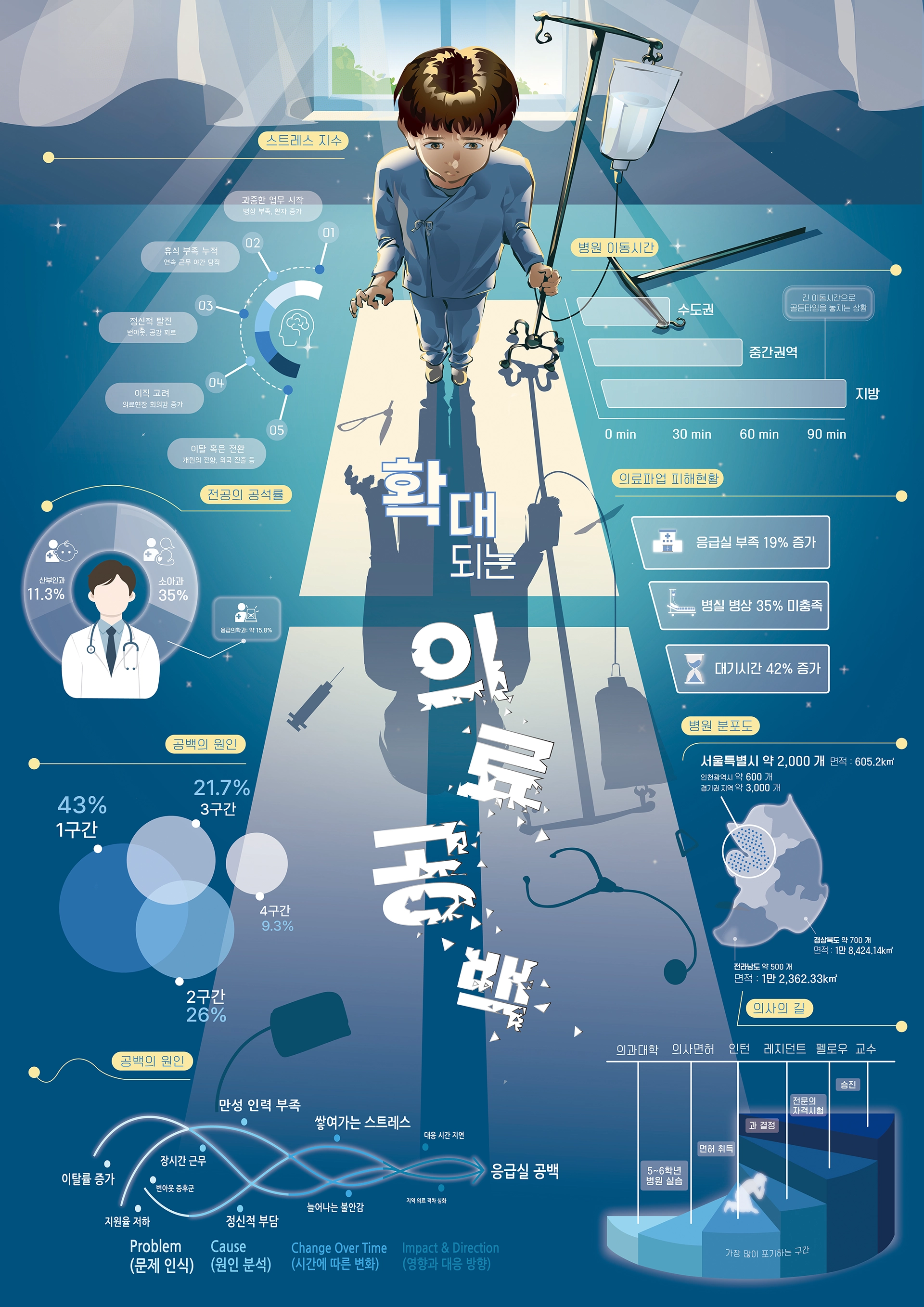 강수련, 김정수