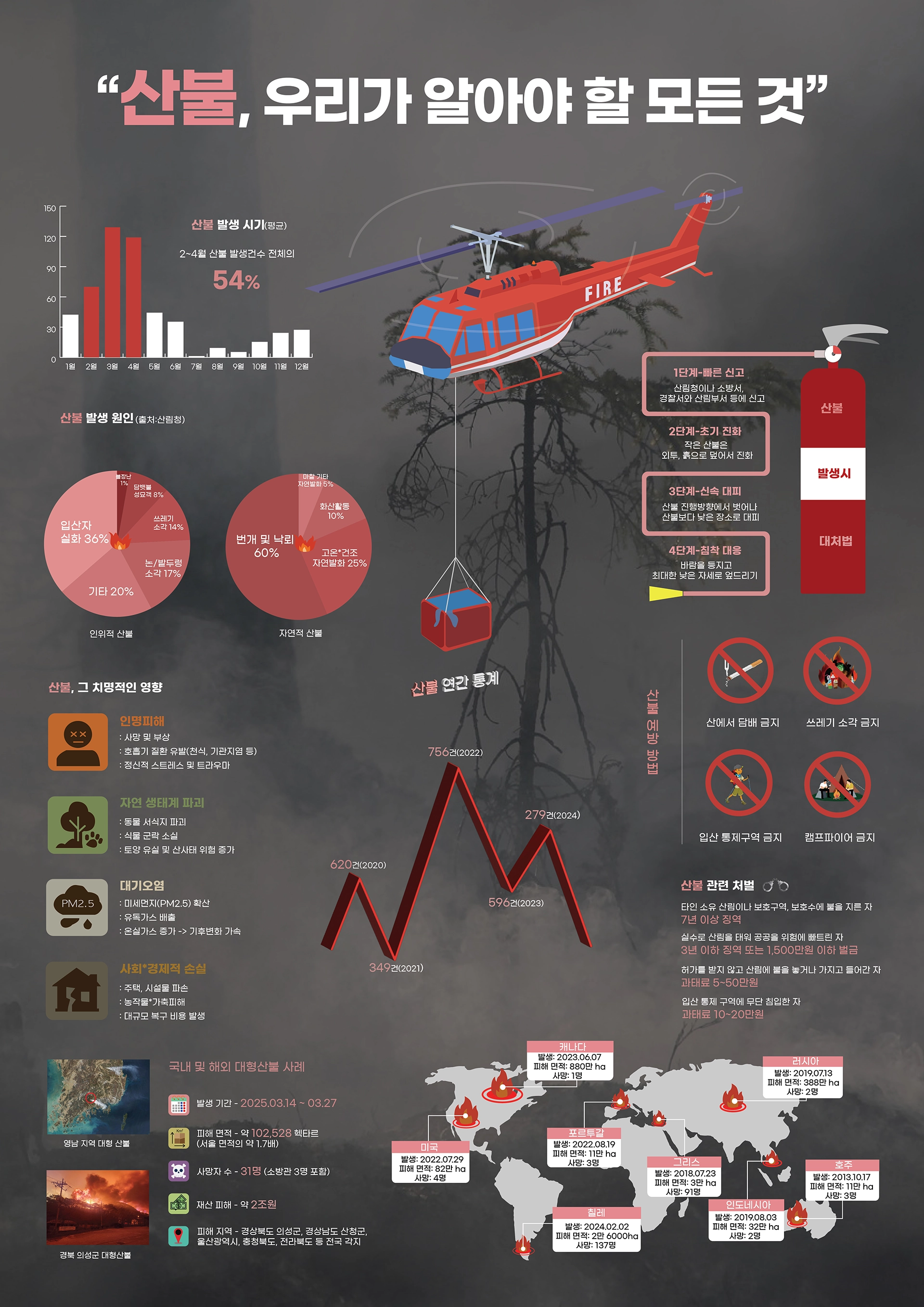 정학명, 강민성