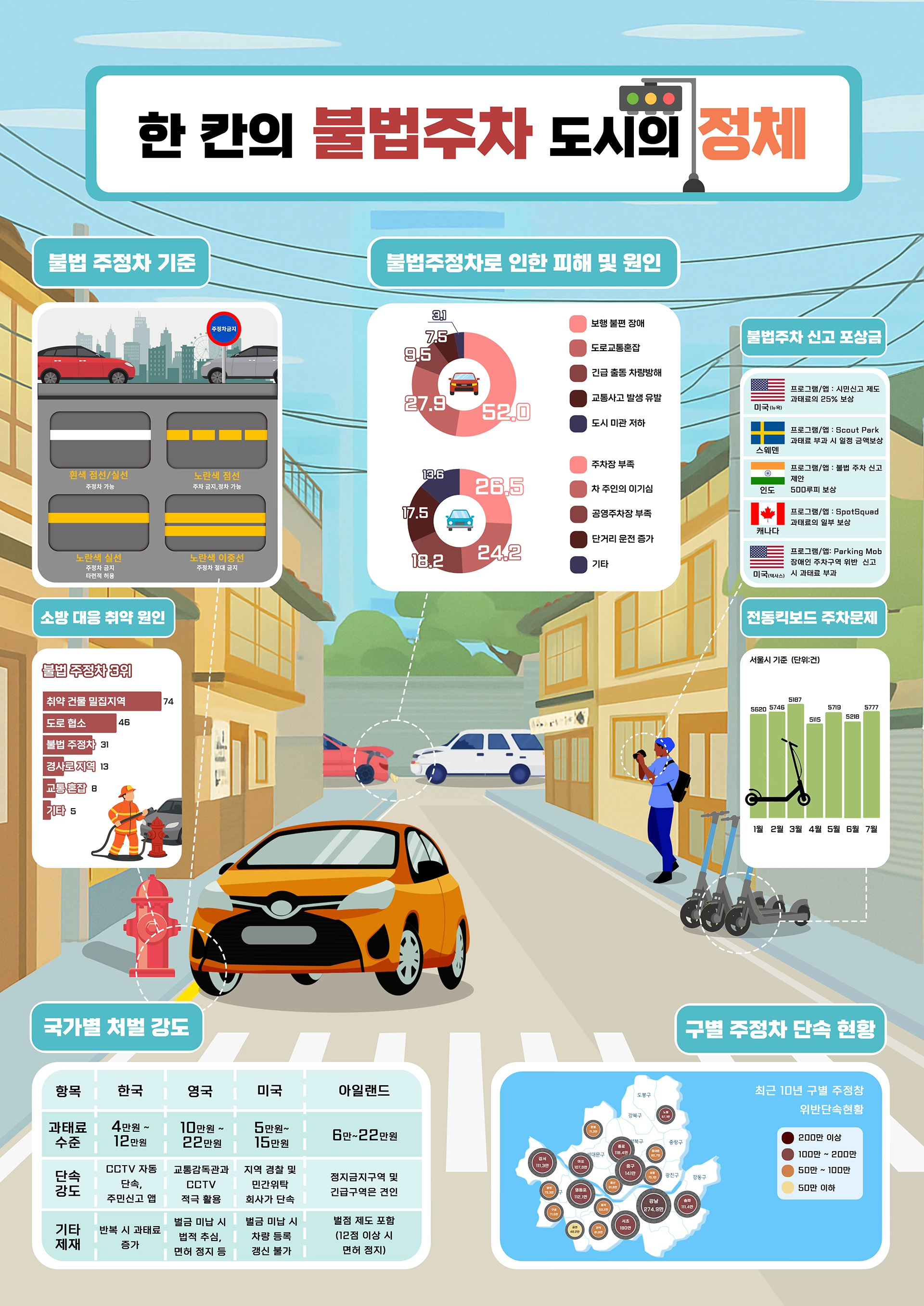 김민결, 김가희