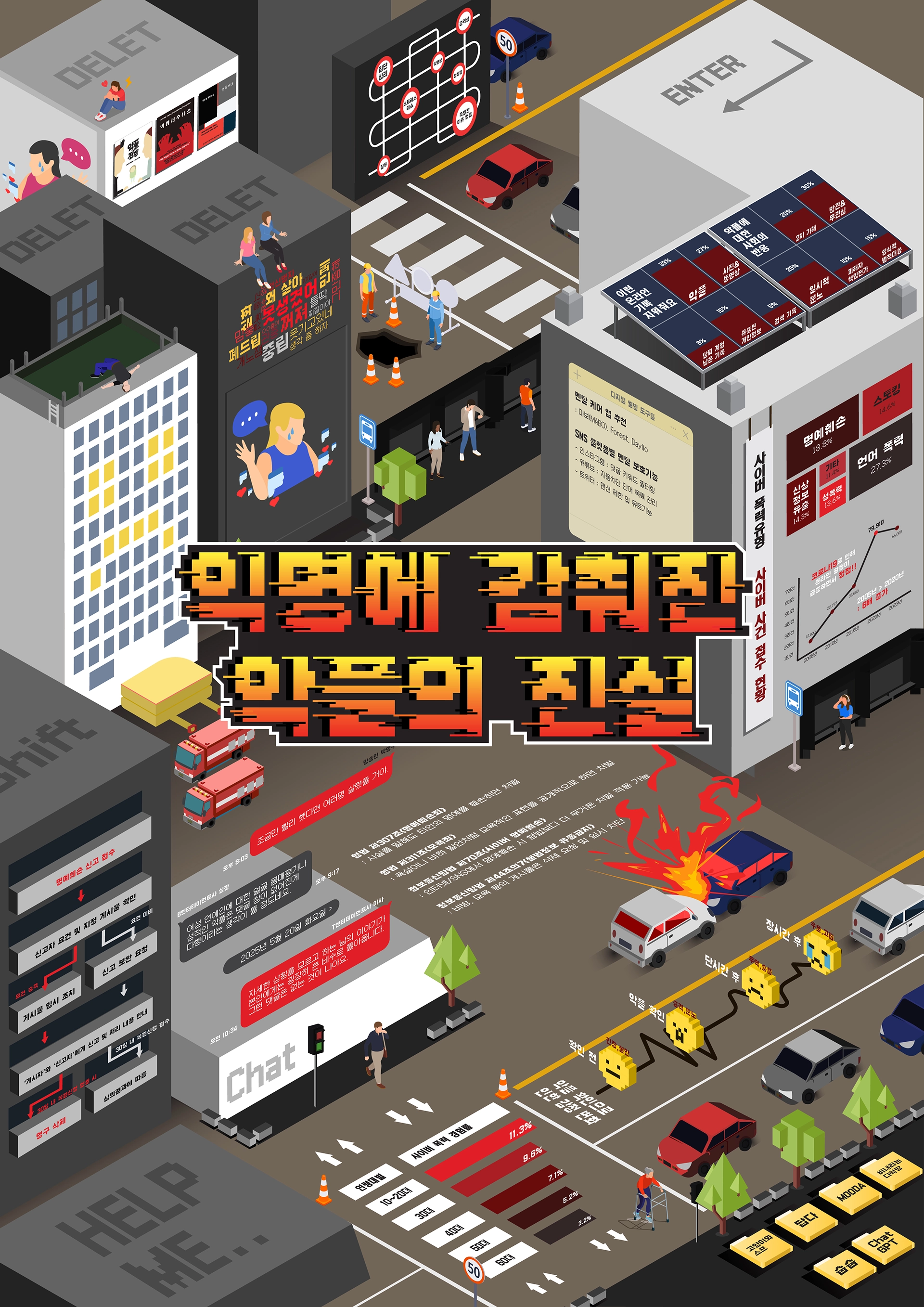 전하림, 박세미