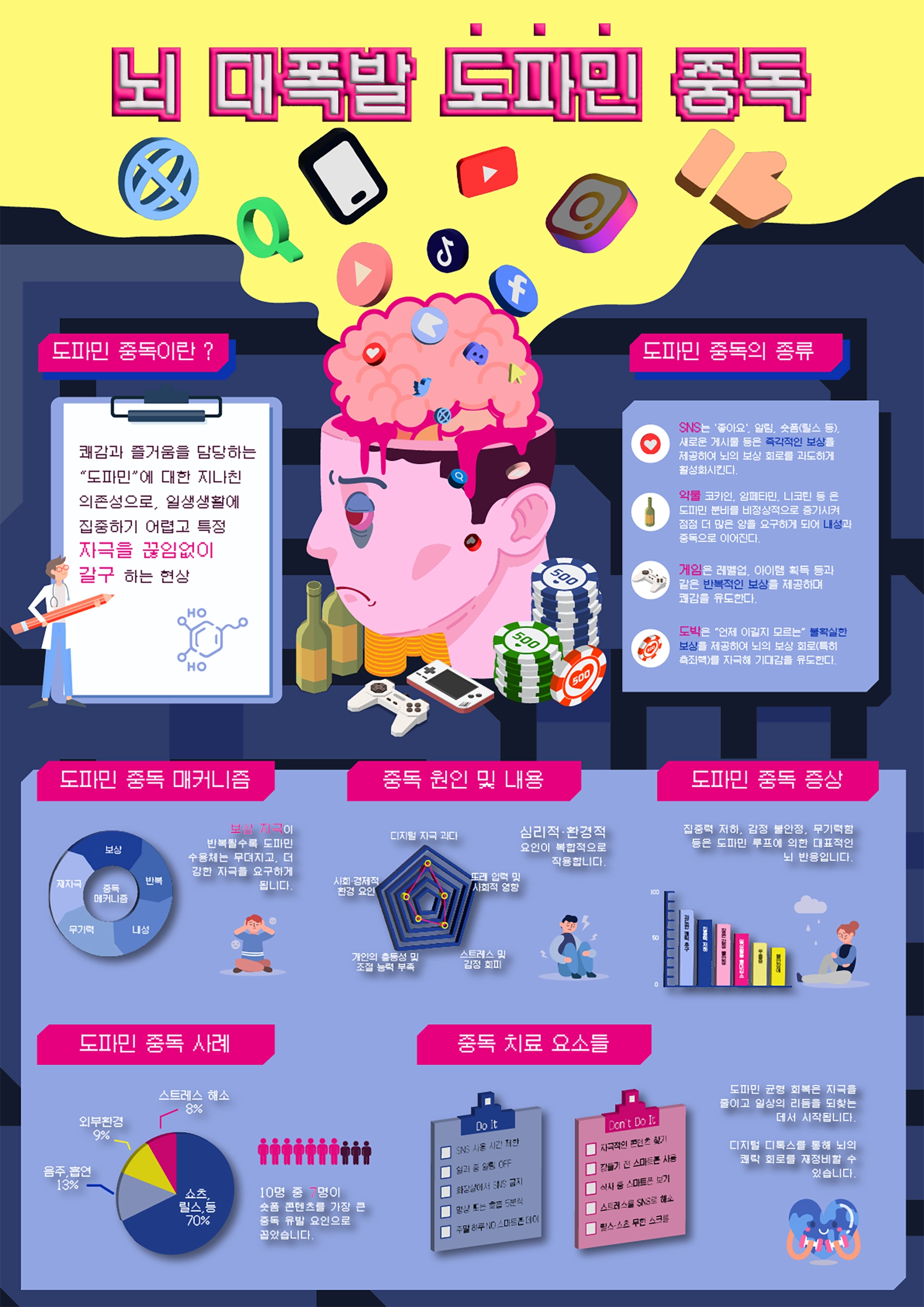 구혜린, 박태산