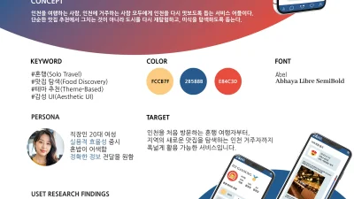 이가영, 박은혜