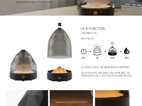 원치웅, 김나혜