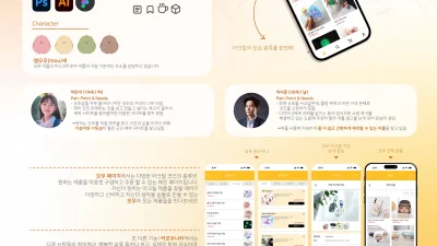 곽여은, 도희람, 김민결