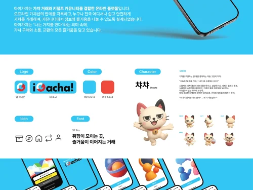 서정우, 김연실, 김윤하