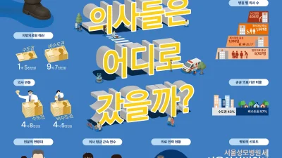 안지혜, 박시은