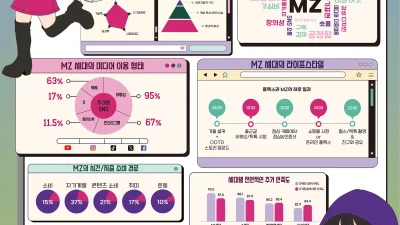 조성은, 황세빈