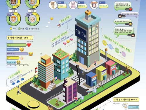 박서현, 전지은