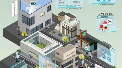 이가영, 박은혜