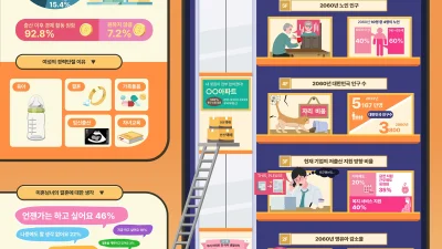 김연실, 김지훈