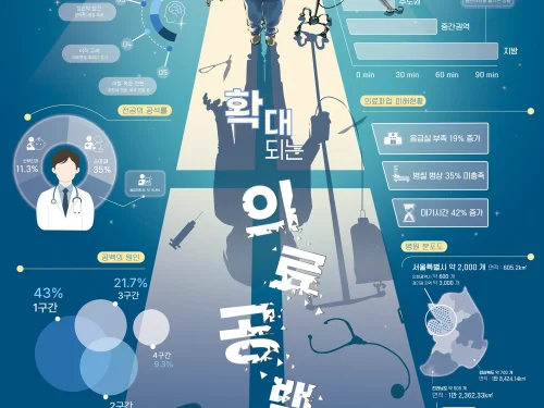 강수련, 김정수